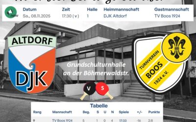 Nächster Schlagabtausch gegen Boos erwartet